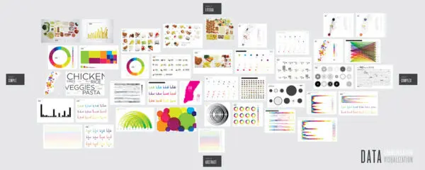 Information Visualization