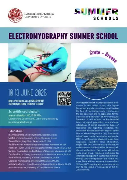 Electromyography