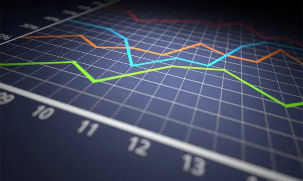 Strategic Management of Risk